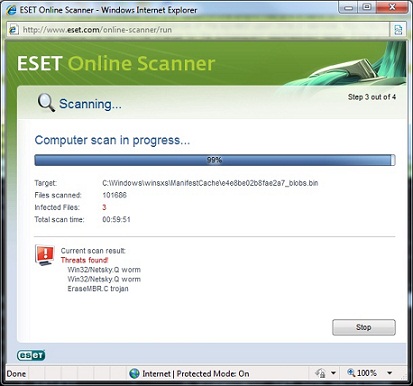 ESET Online Scanner Running